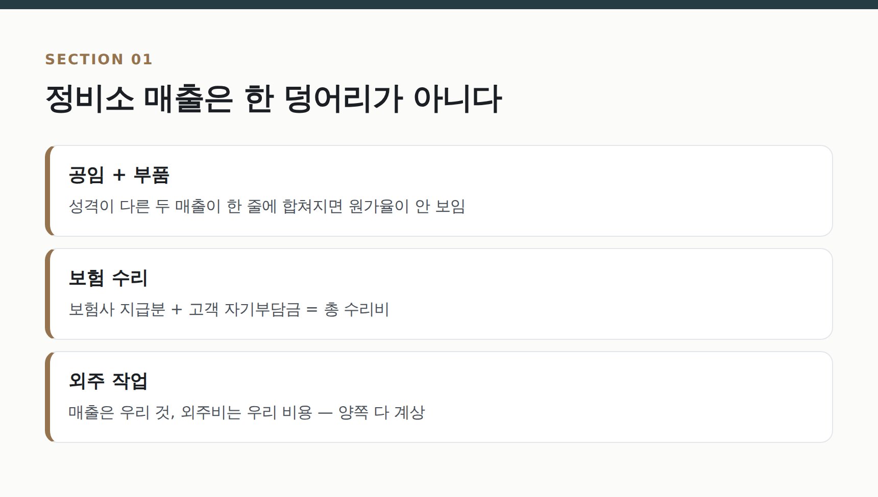 정비소 매출 경로별 장부 정리 — 공임·부품·보험 수리·외주
