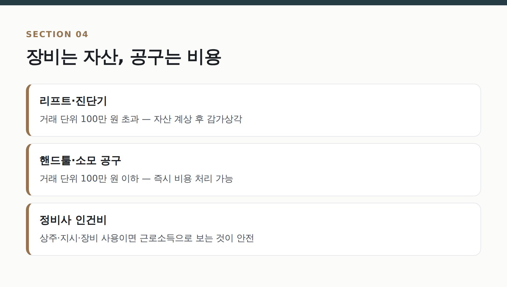 정비 장비와 공구의 자산·비용 구분 기준