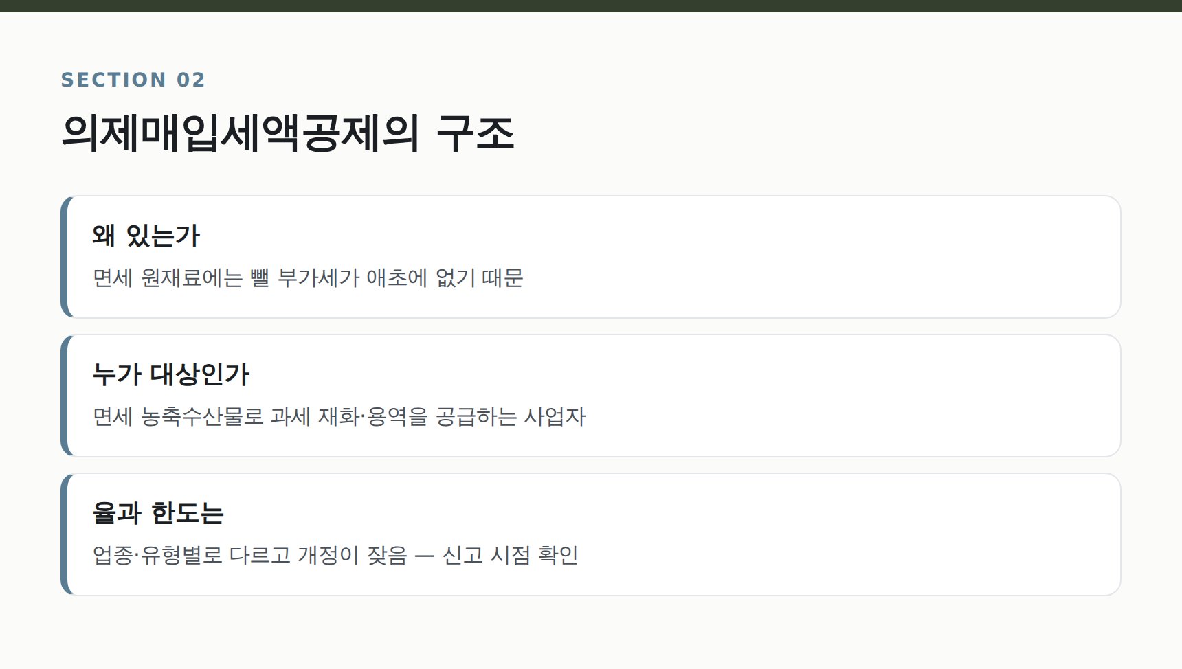 의제매입세액공제의 구조와 적용 대상 정리