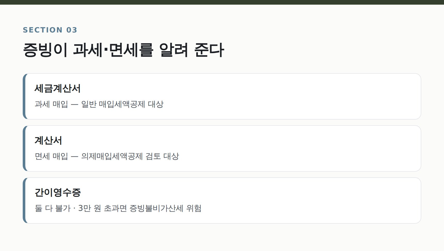 세금계산서와 계산서로 과세·면세 매입 구분하기