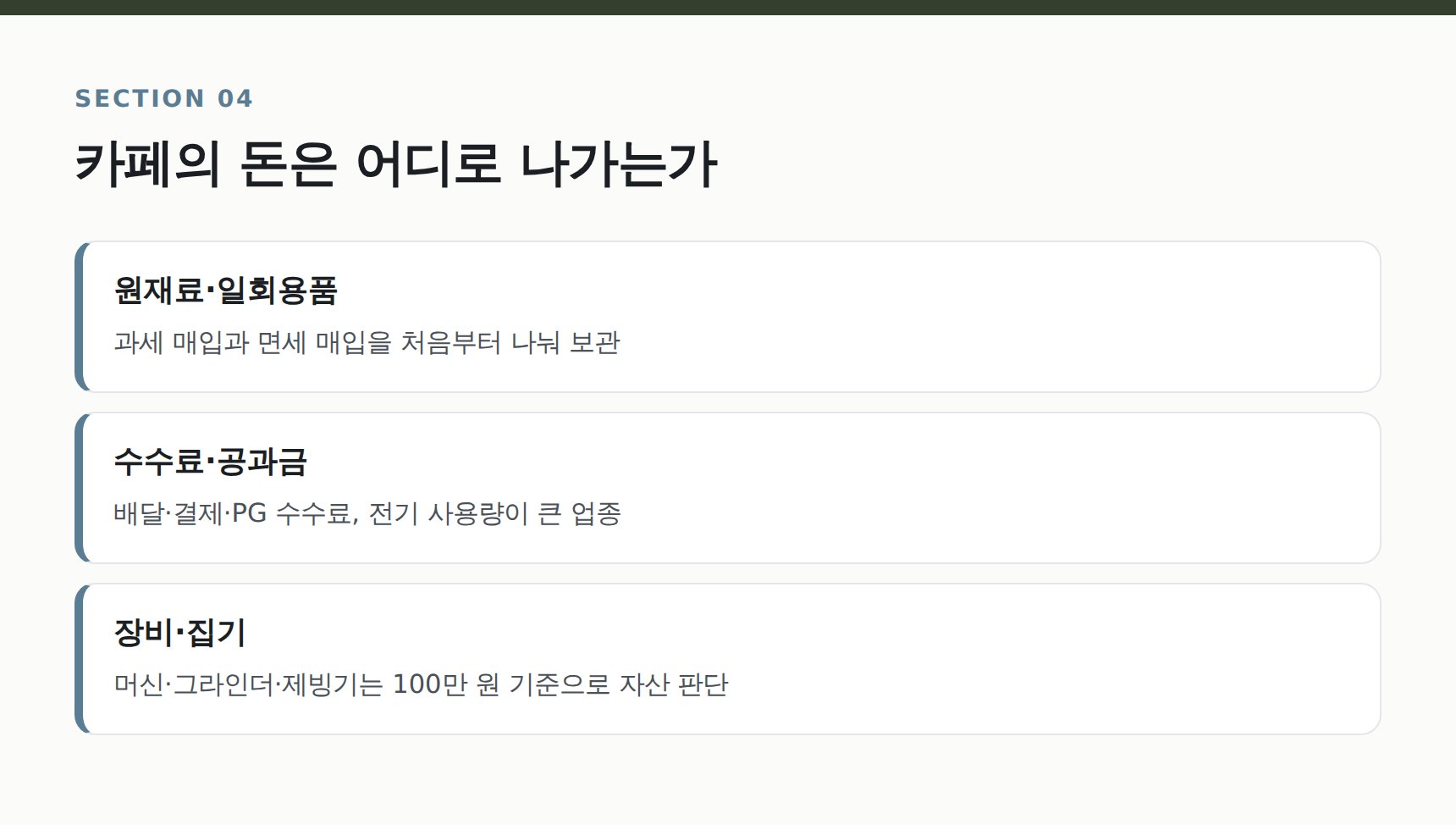 카페 대표 경비와 장비 자산 구분 기준