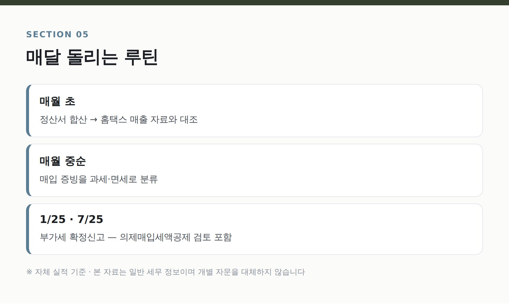 카페 부가세 신고를 위한 월별 루틴 체크리스트