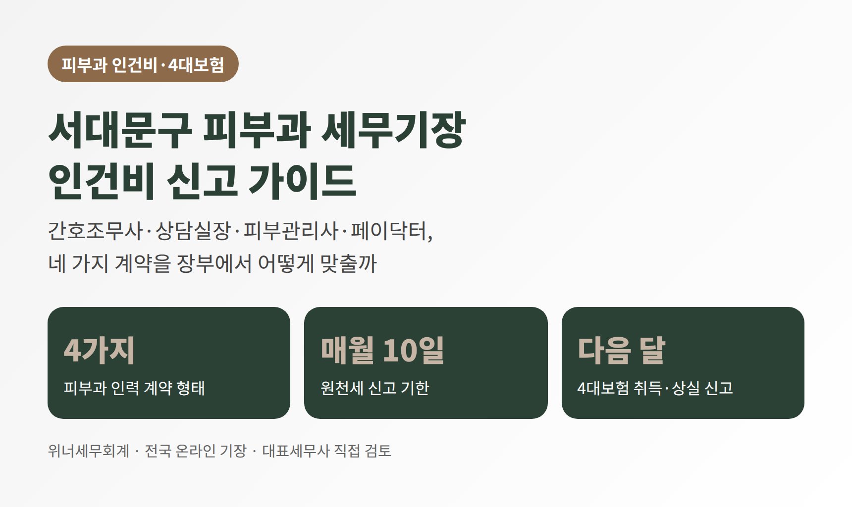 서대문구 피부과 인건비·4대보험 기장 가이드 요약