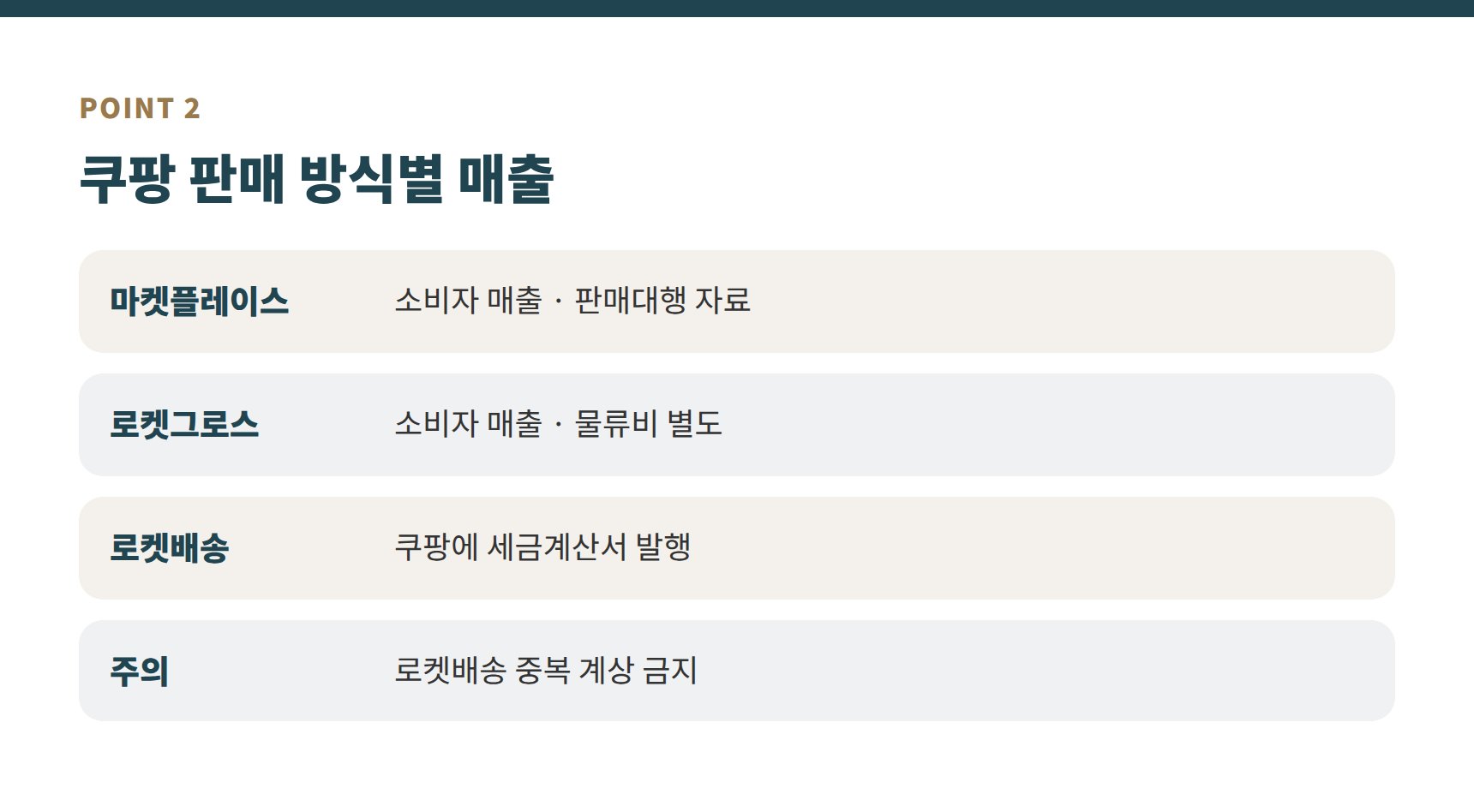마켓플레이스·로켓그로스·로켓배송 매출 인식 비교