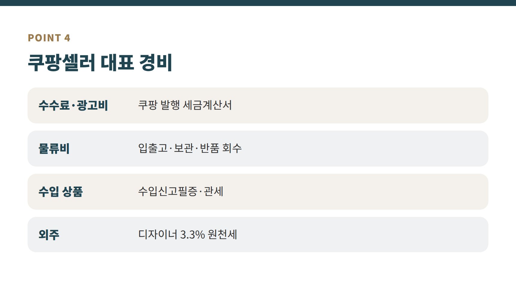 쿠팡셀러 수수료·광고비·물류비 경비 정리