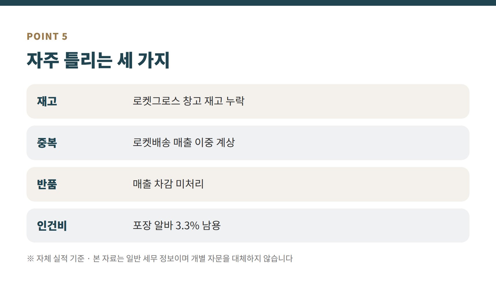 쿠팡셀러 반품·재고·인건비 흔한 실수