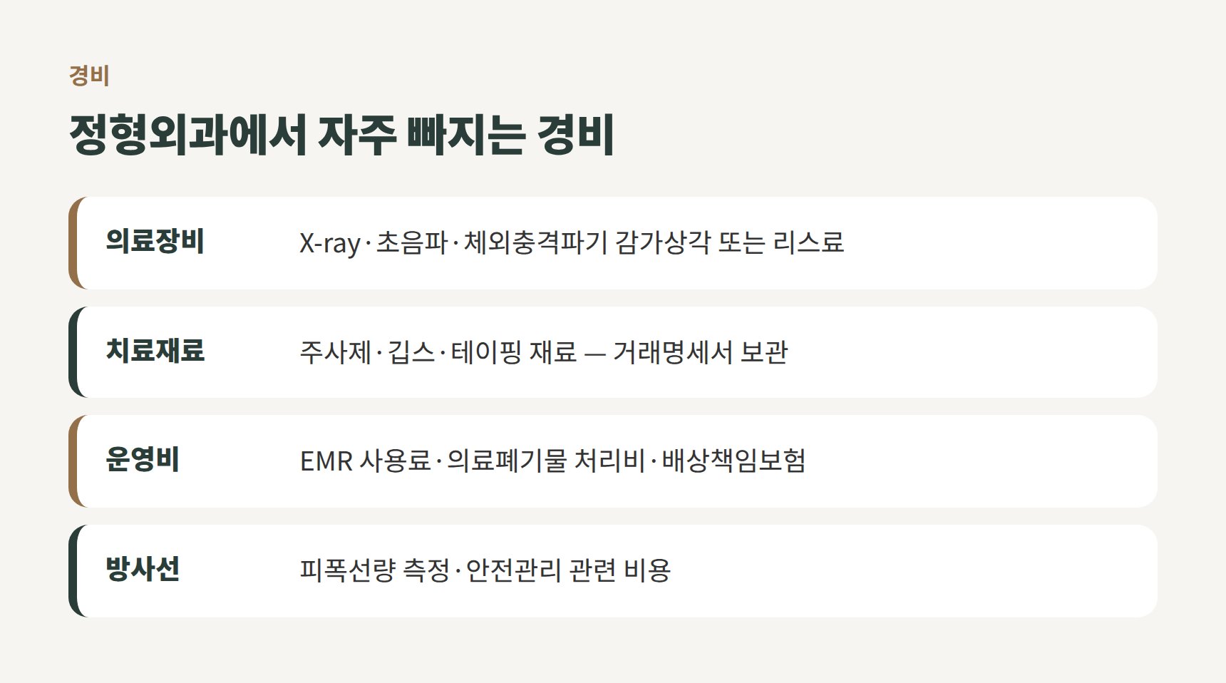 정형외과 경비 누락 체크 항목