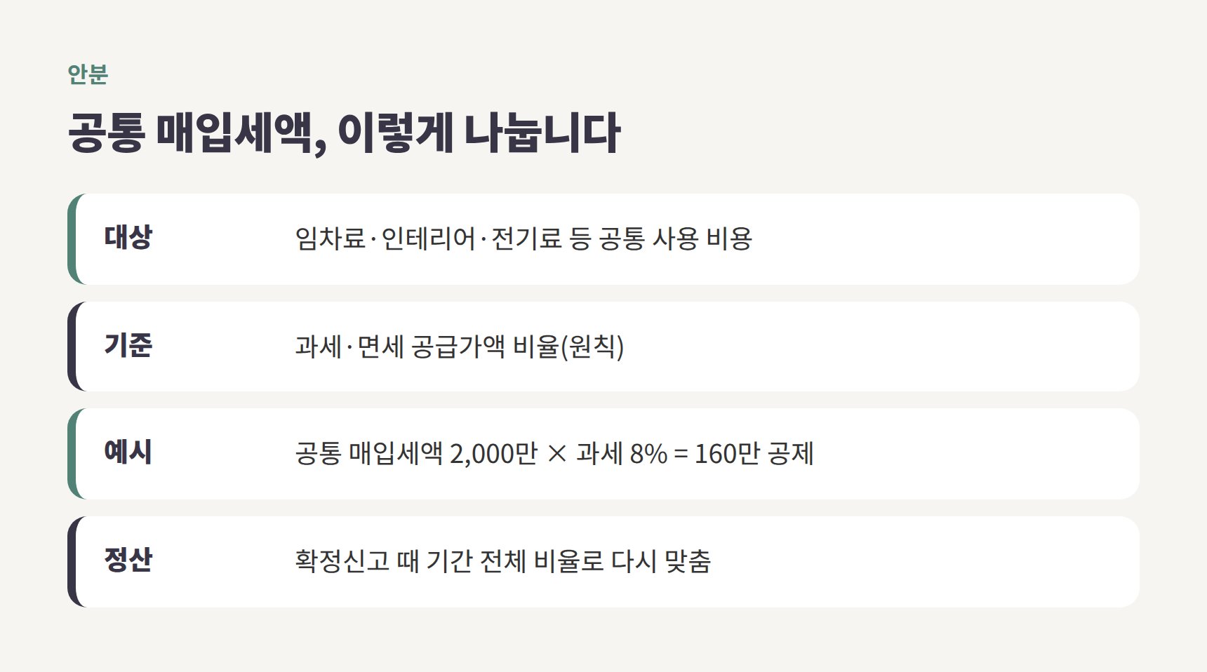 공통 매입세액 안분 계산 예시
