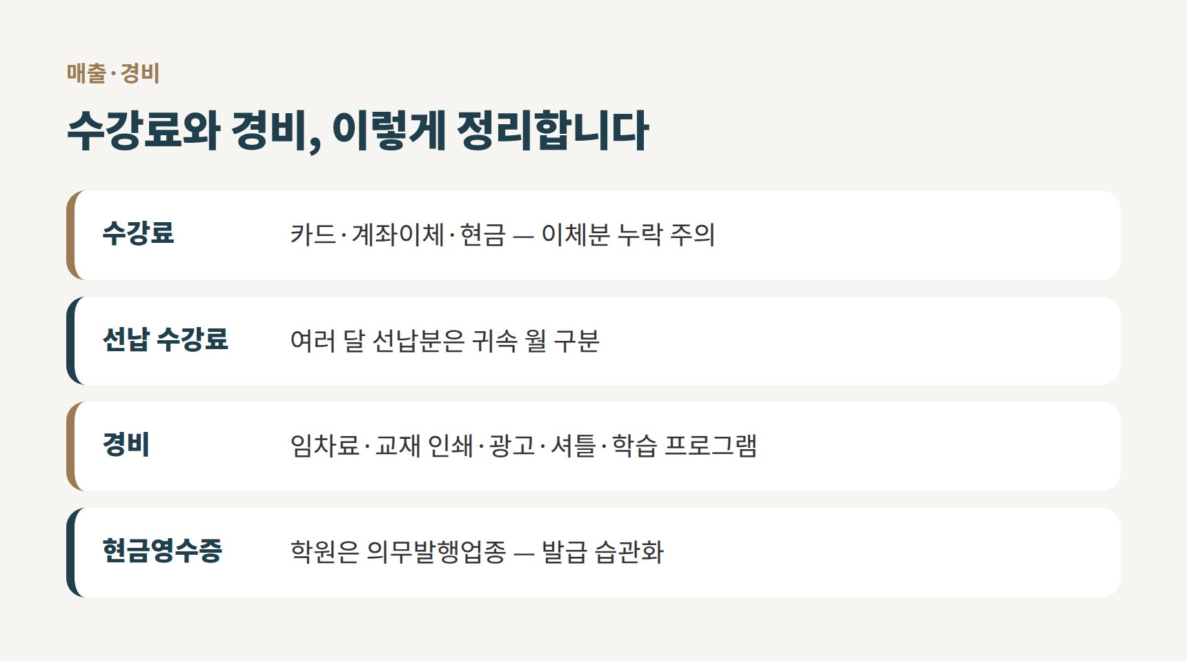 학원 수강료 매출과 경비 정리