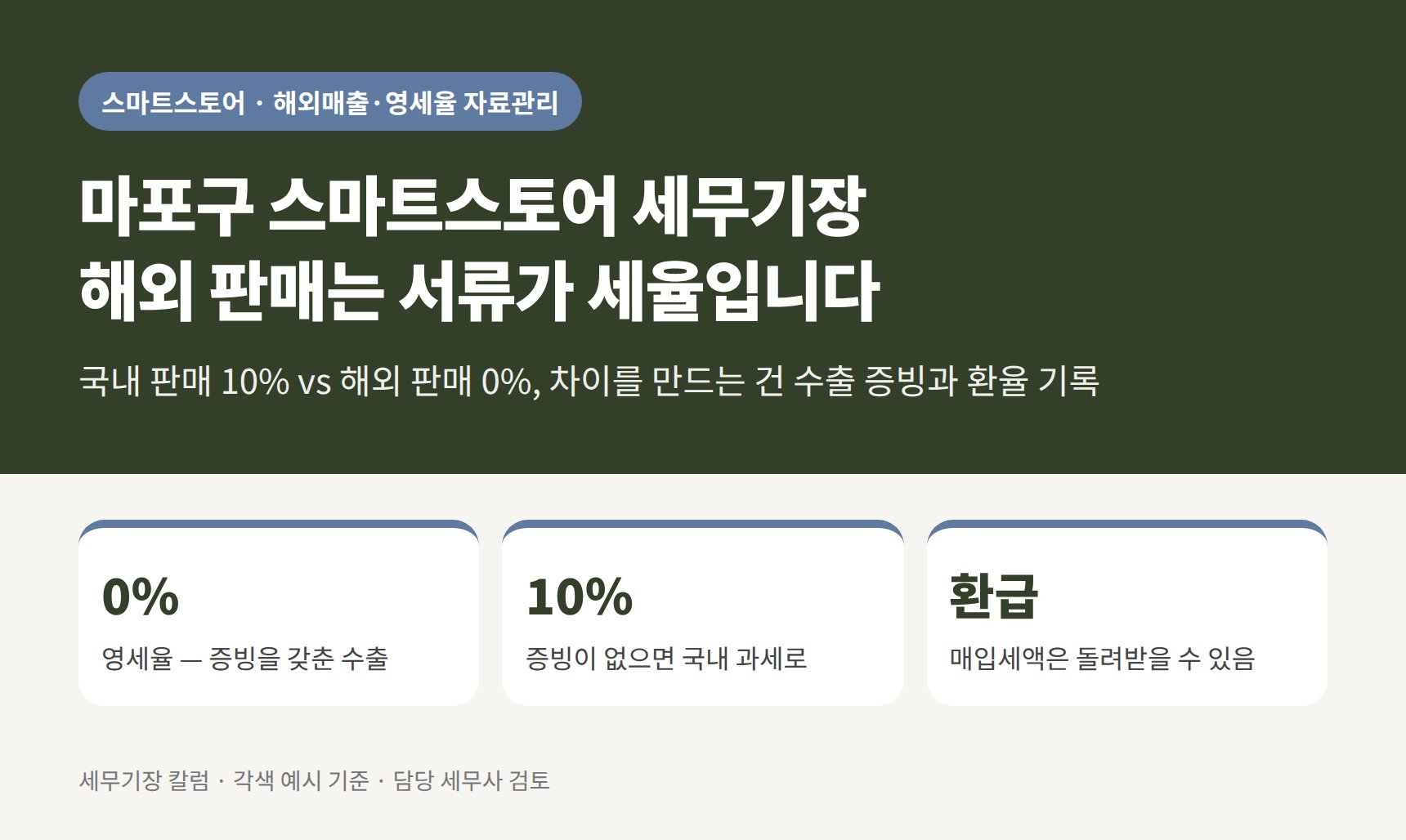 마포구 스마트스토어 세무기장 — 해외 판매는 영세율, 서류가 없으면 10%입니다 (마포구 스마트스토어 세무사)