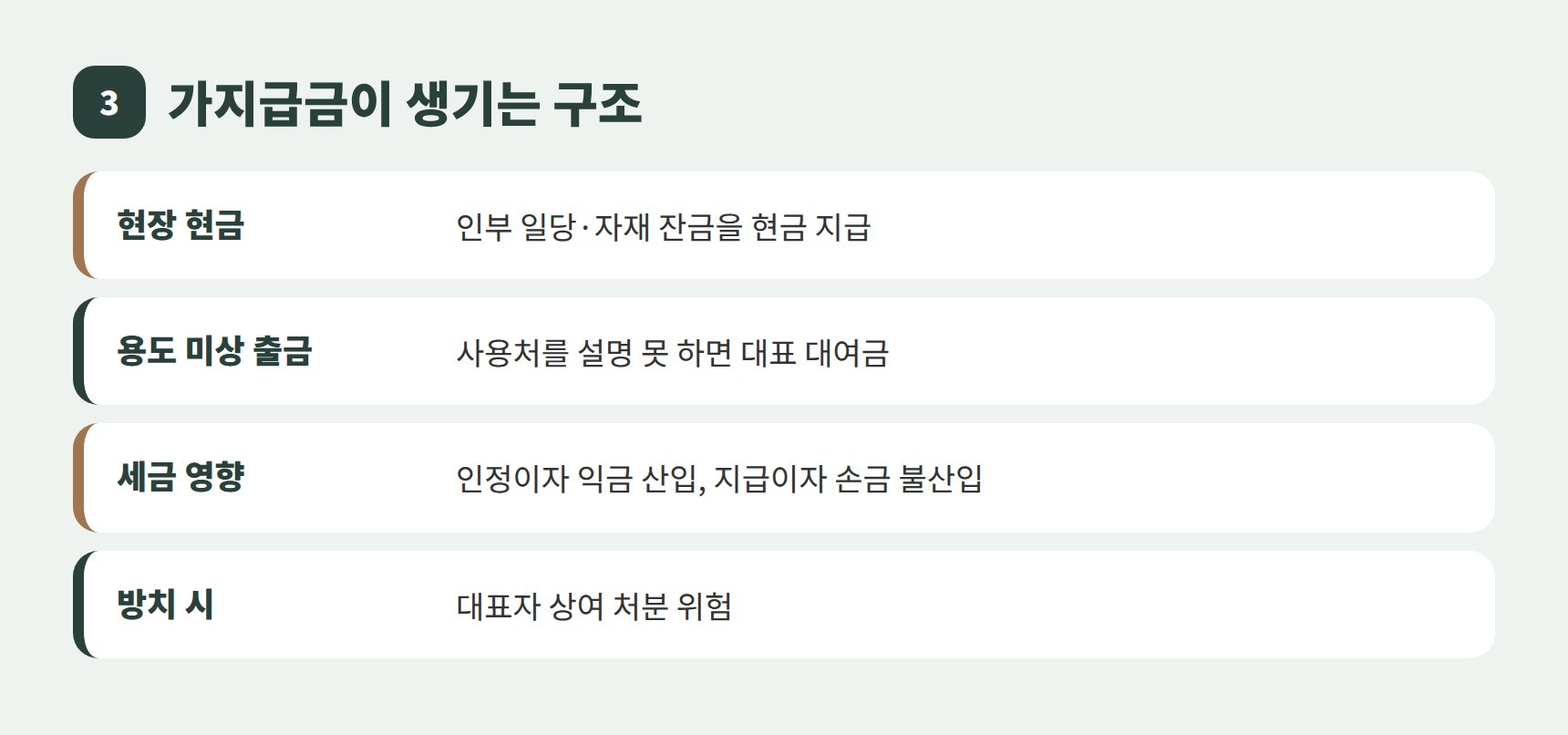 건설업 법인 가지급금 발생 원인과 세금 영향