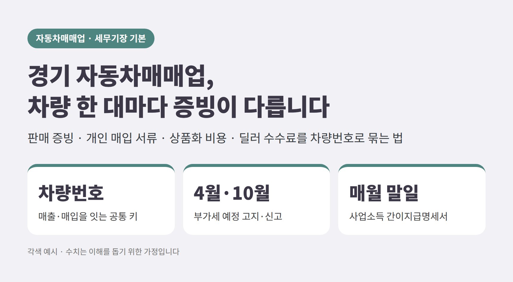경기 자동차매매업 세무기장 — 중고차 한 대마다 증빙이 달라지는 부가세 관리법 (경기 자동차매매업 세무사)