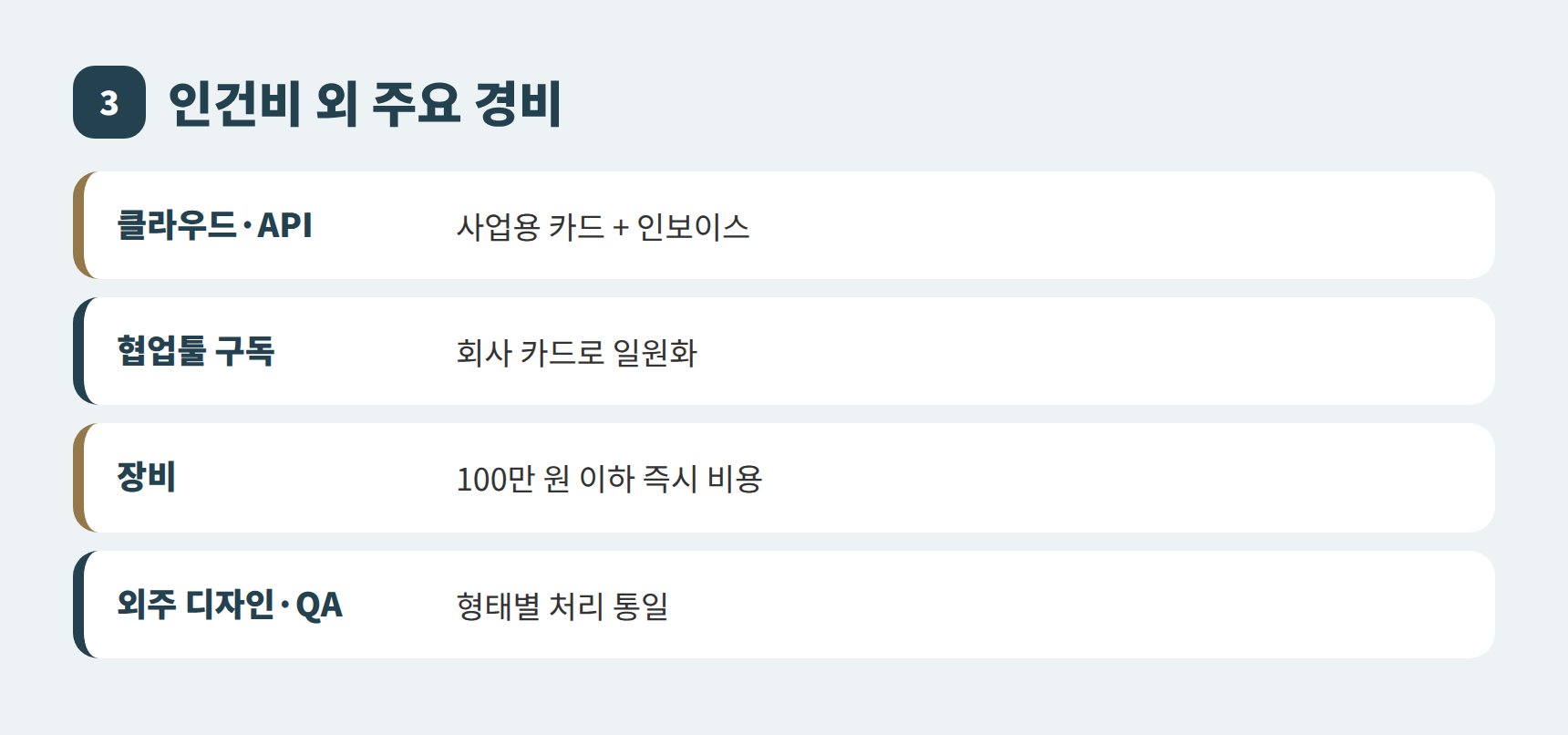 IT회사 클라우드 구독료 장비 경비 증빙