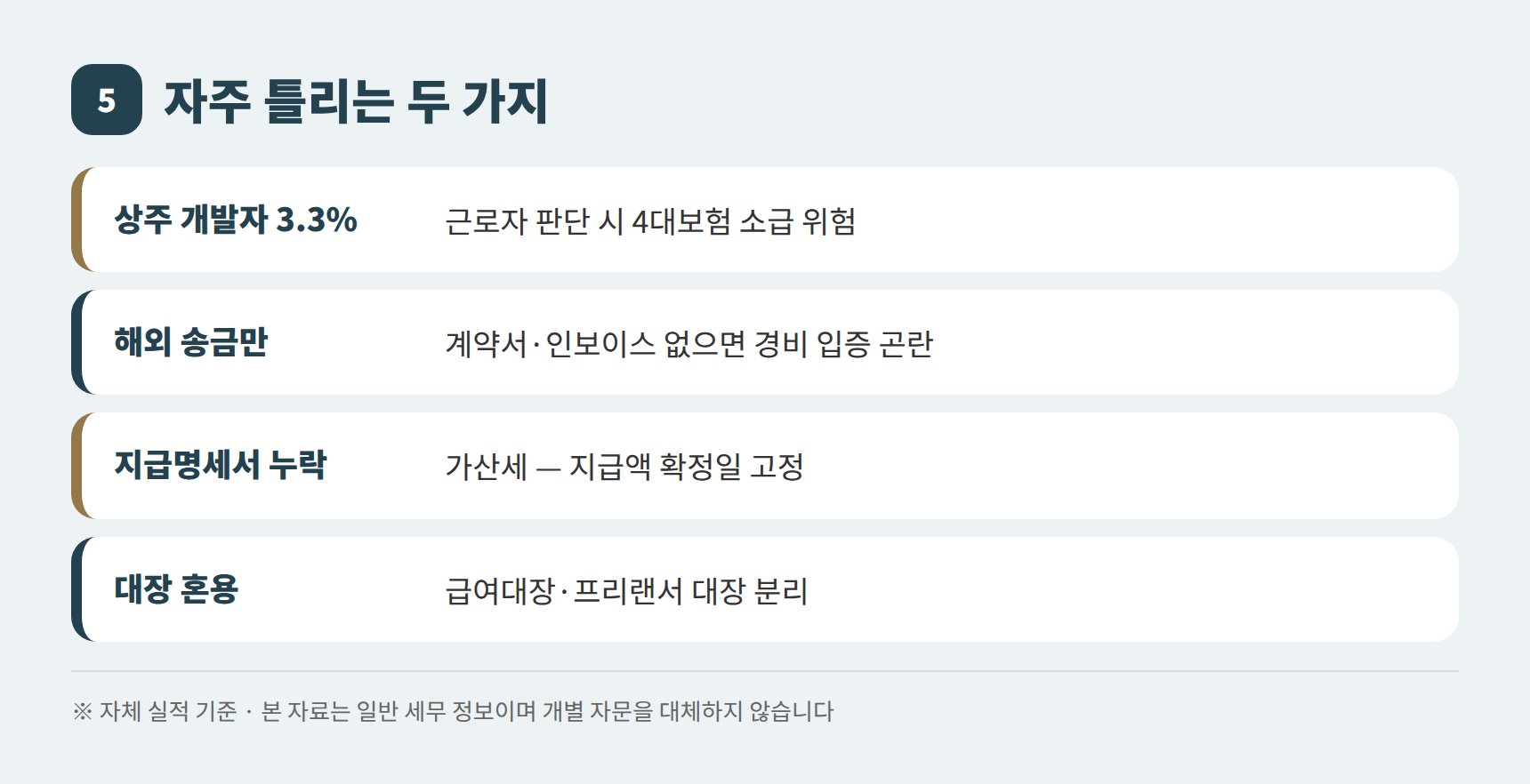 IT회사 개발자 인건비 신고 흔한 실수