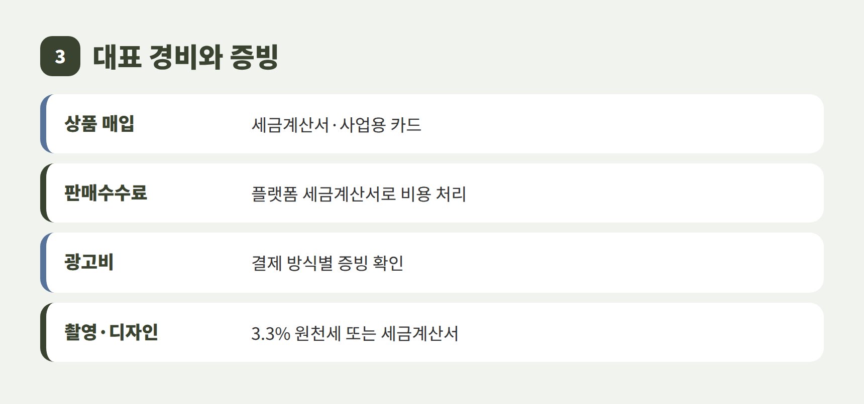 쇼핑몰 상품 매입 수수료 광고비 경비 증빙