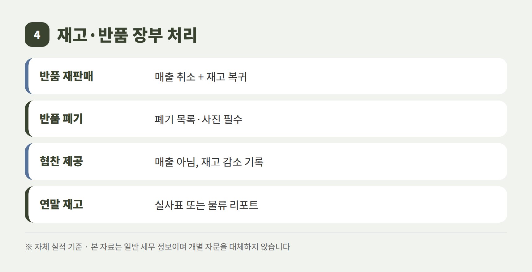 쇼핑몰 재고 반품 폐기 협찬 장부 처리