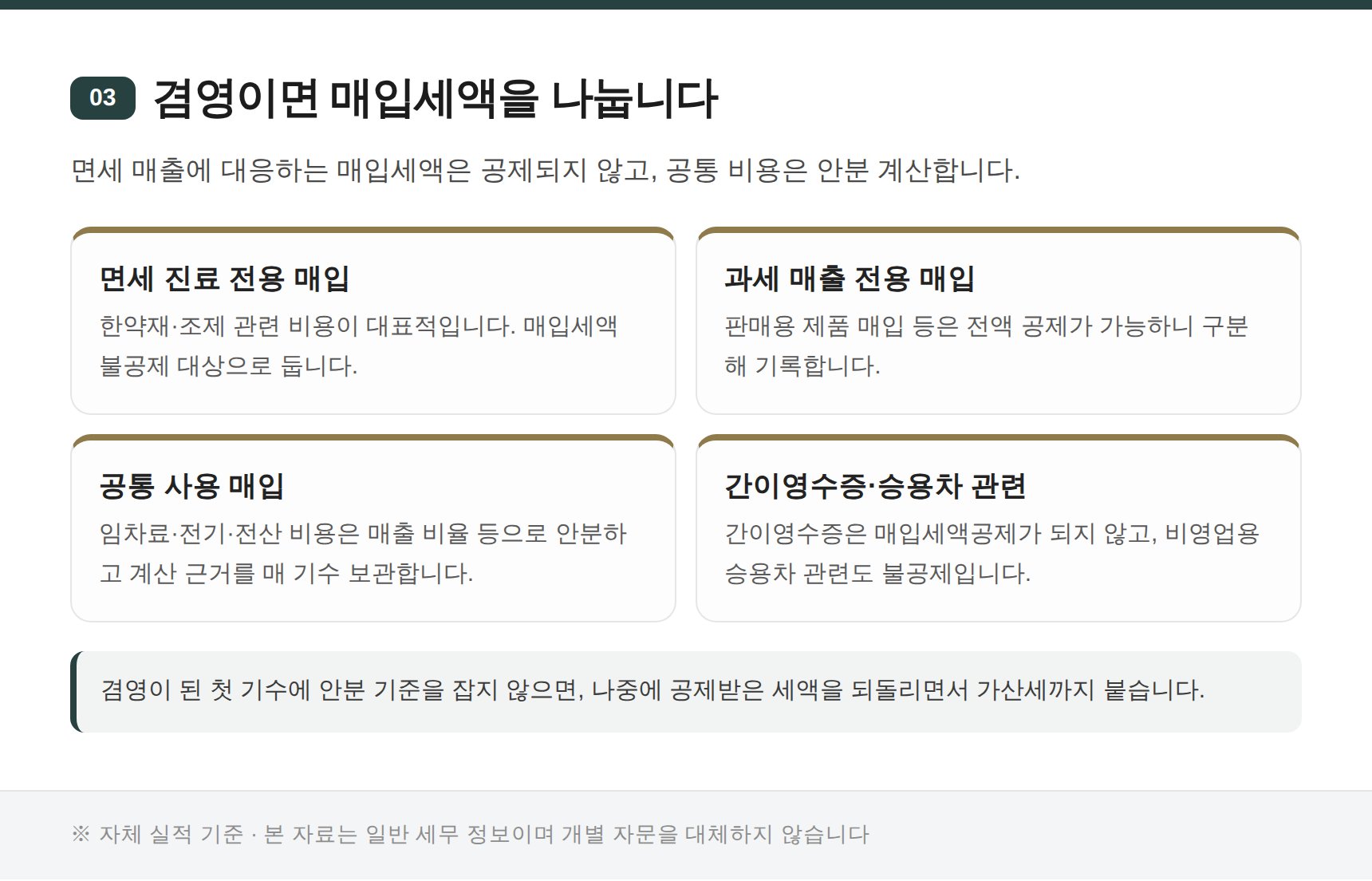 겸영 한의원의 매입세액 안분 처리 기준