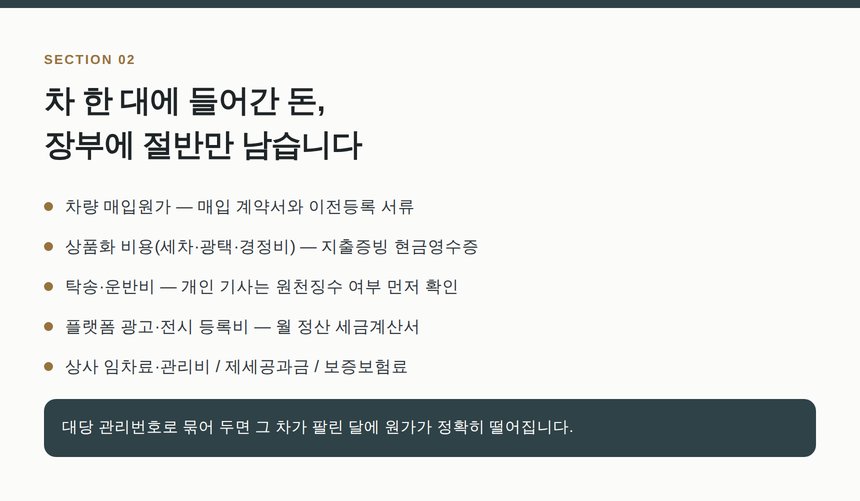 차량 한 대에 들어가는 상품화 경비와 증빙 형태