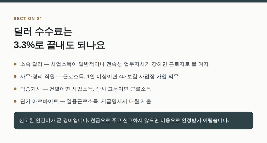 매매상사 딜러 수수료와 인건비 신고 갈래