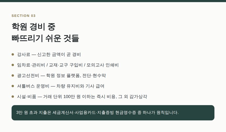 입시학원 대표 경비 항목과 증빙 형태