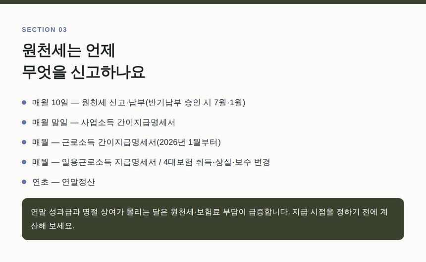 법인 인건비 관련 원천세와 지급명세서 신고 일정