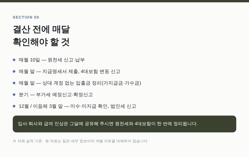 법인 월간·연간 세무 확인 일정표