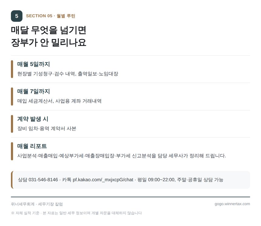 광주시 전문건설업 세무기장 월별 자료 제출 루틴 안내
