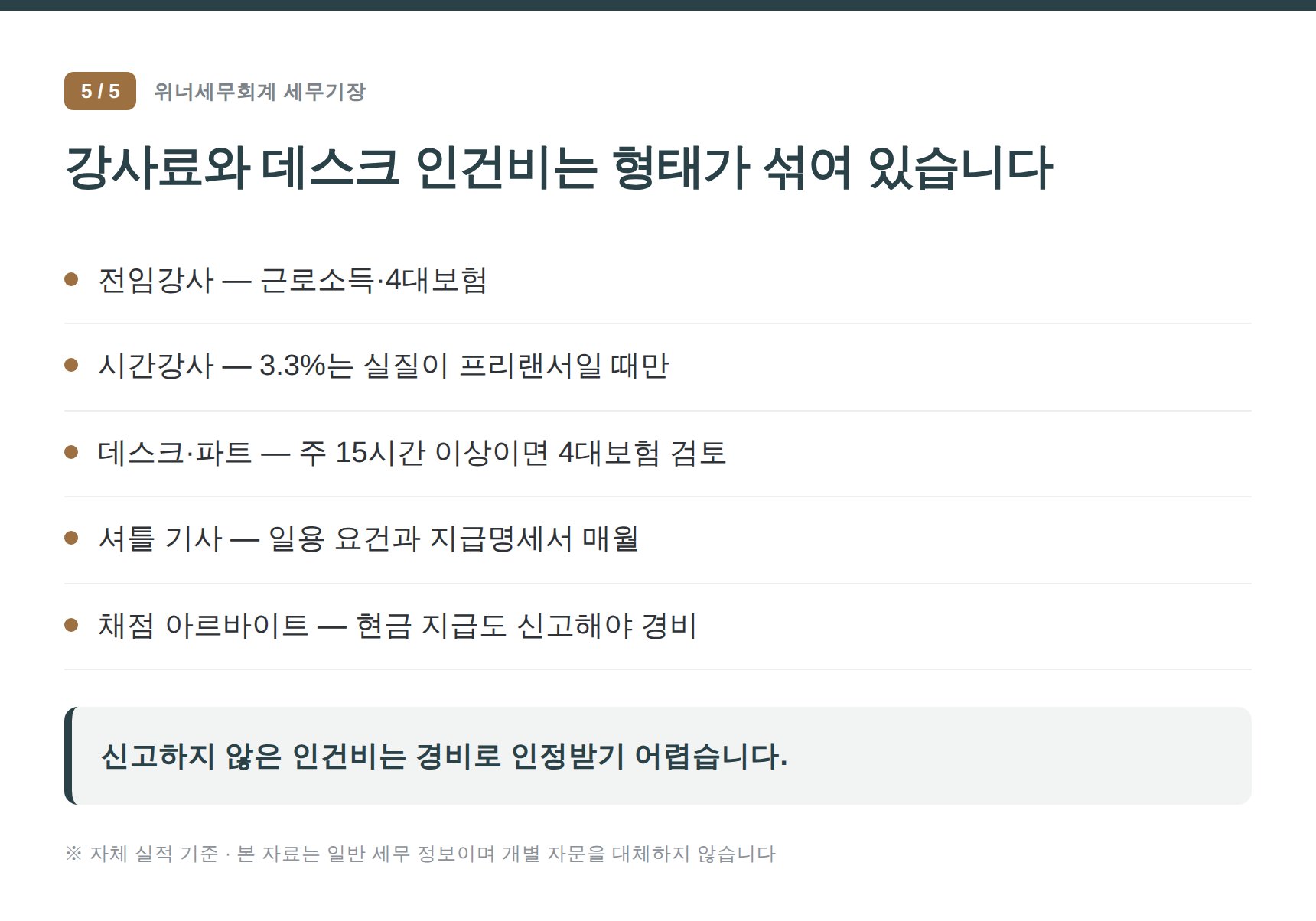 마포구 학원 세무기장 — 강사료와 데스크 인건비는 형태가 섞여 있습니다