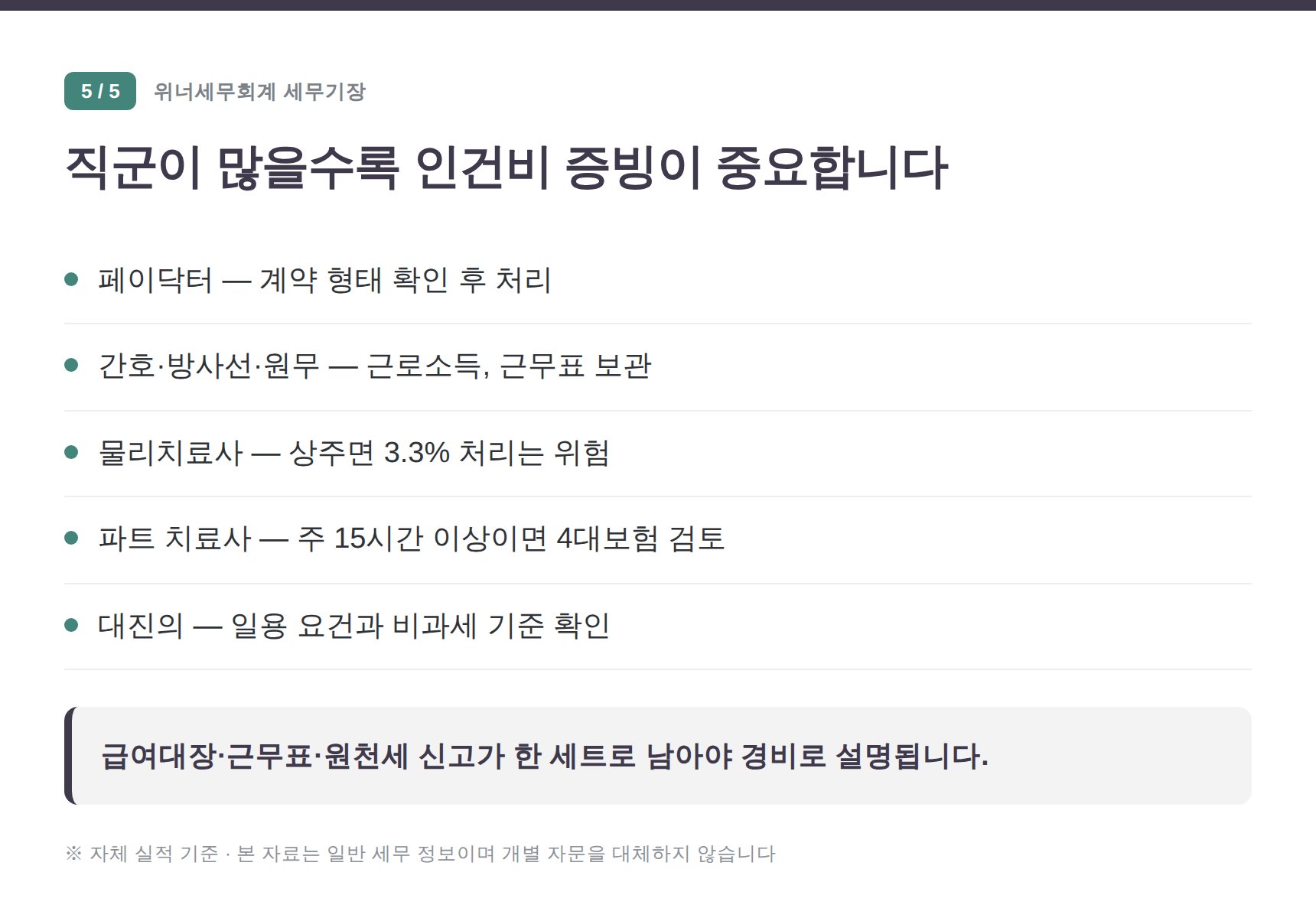 양천구 정형외과 세무기장 — 직군이 많을수록 인건비 증빙이 중요합니다