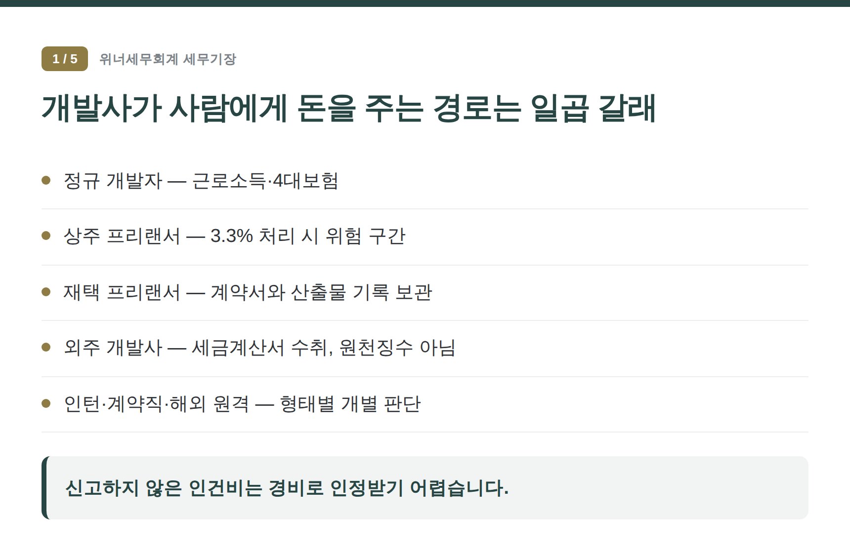용산구 소프트웨어회사 세무기장 — 개발사가 사람에게 돈을 주는 경로는 일곱 갈래