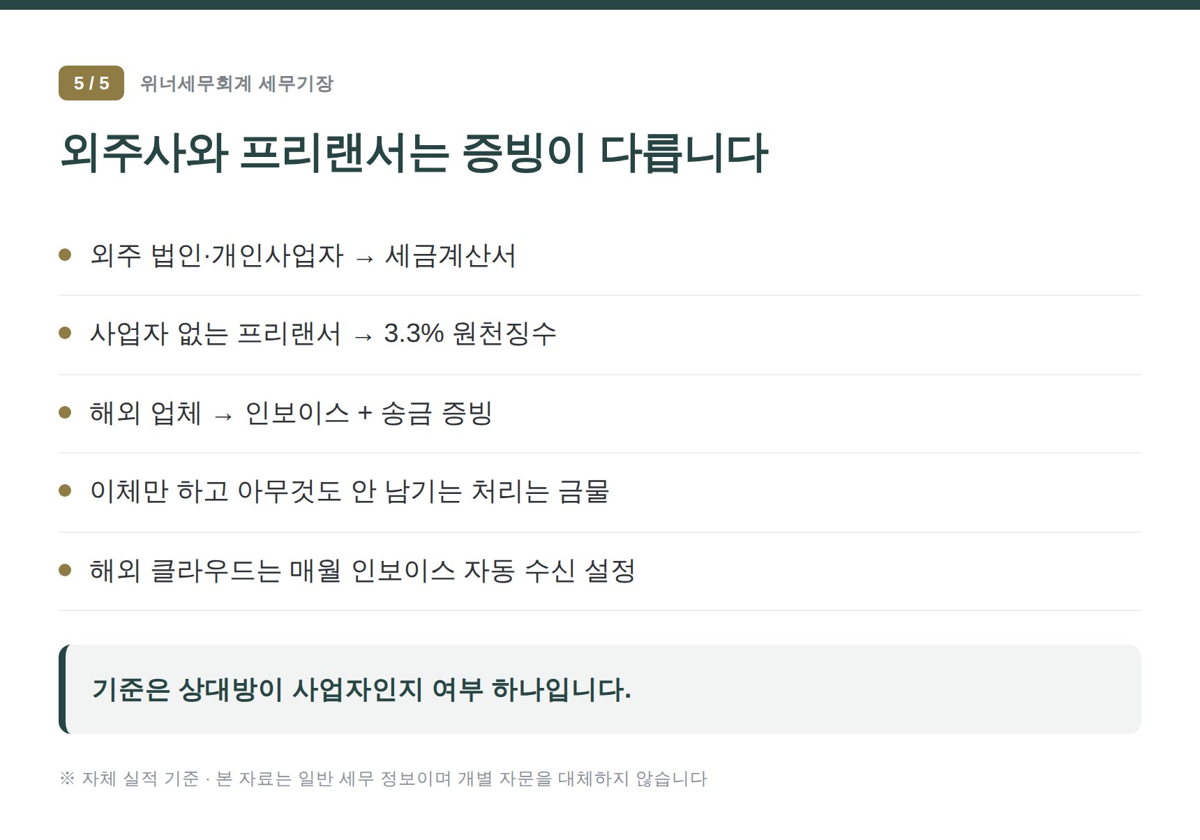 용산구 소프트웨어회사 세무기장 — 외주사와 프리랜서는 증빙이 다릅니다