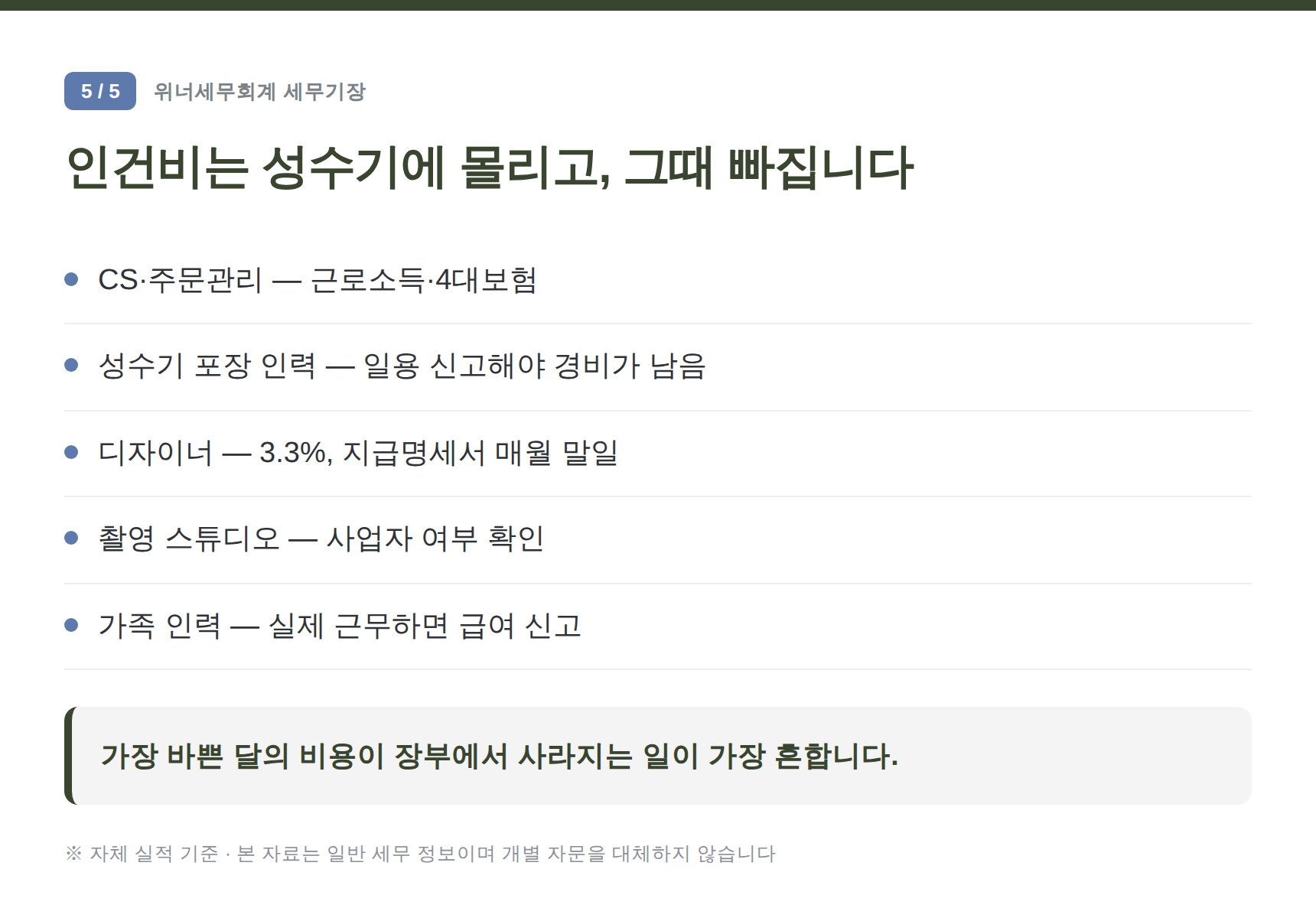성북구 스마트스토어 세무기장 — 인건비는 성수기에 몰리고, 그때 빠집니다