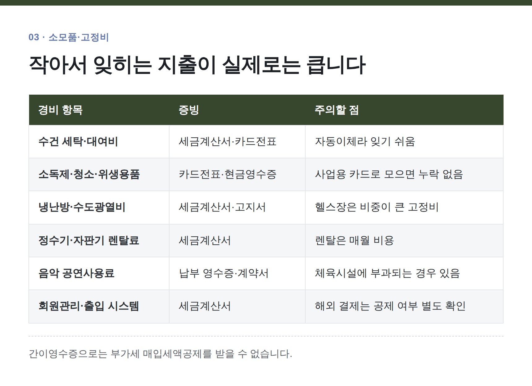 강동구 헬스장 세무기장 — 작아서 잊히는 지출이 실제로는 큽니다