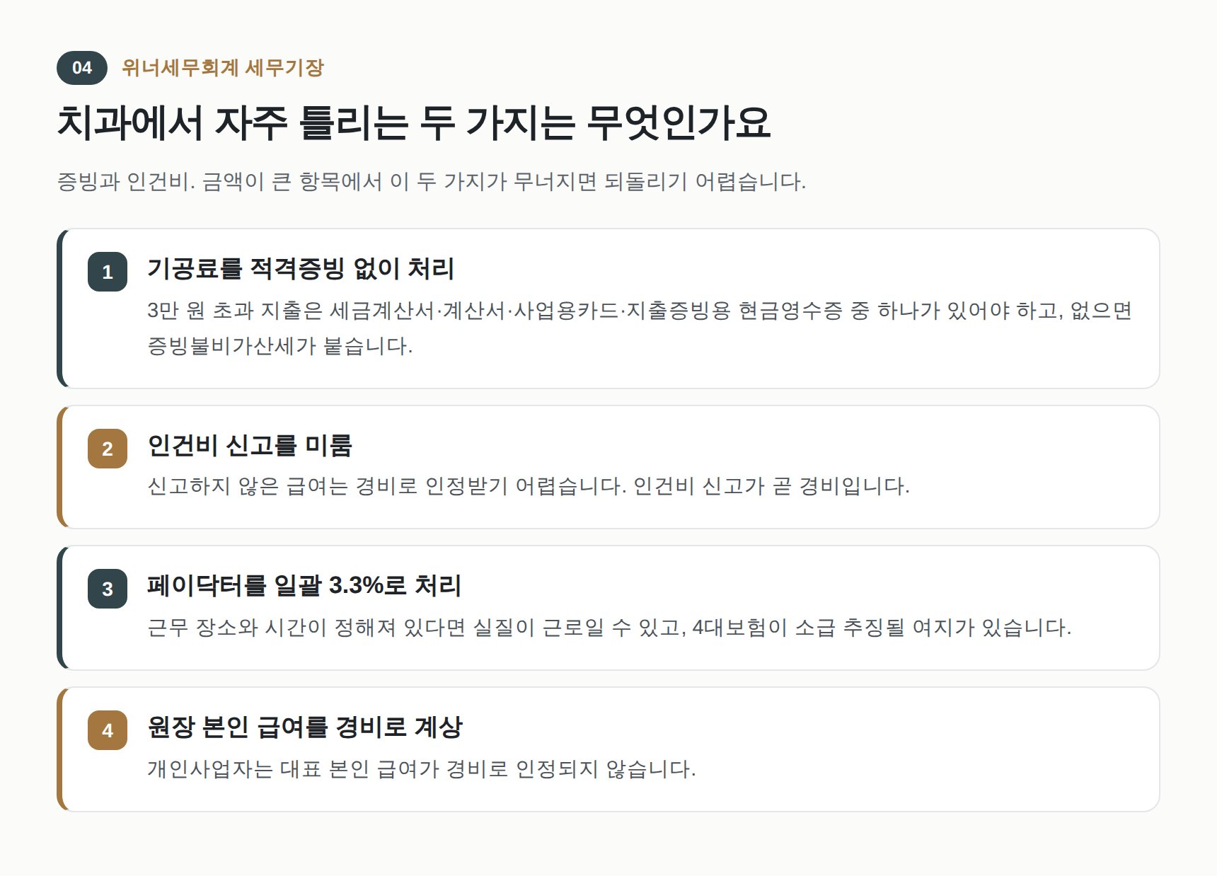 치과 기장에서 자주 틀리는 증빙·인건비 네 가지