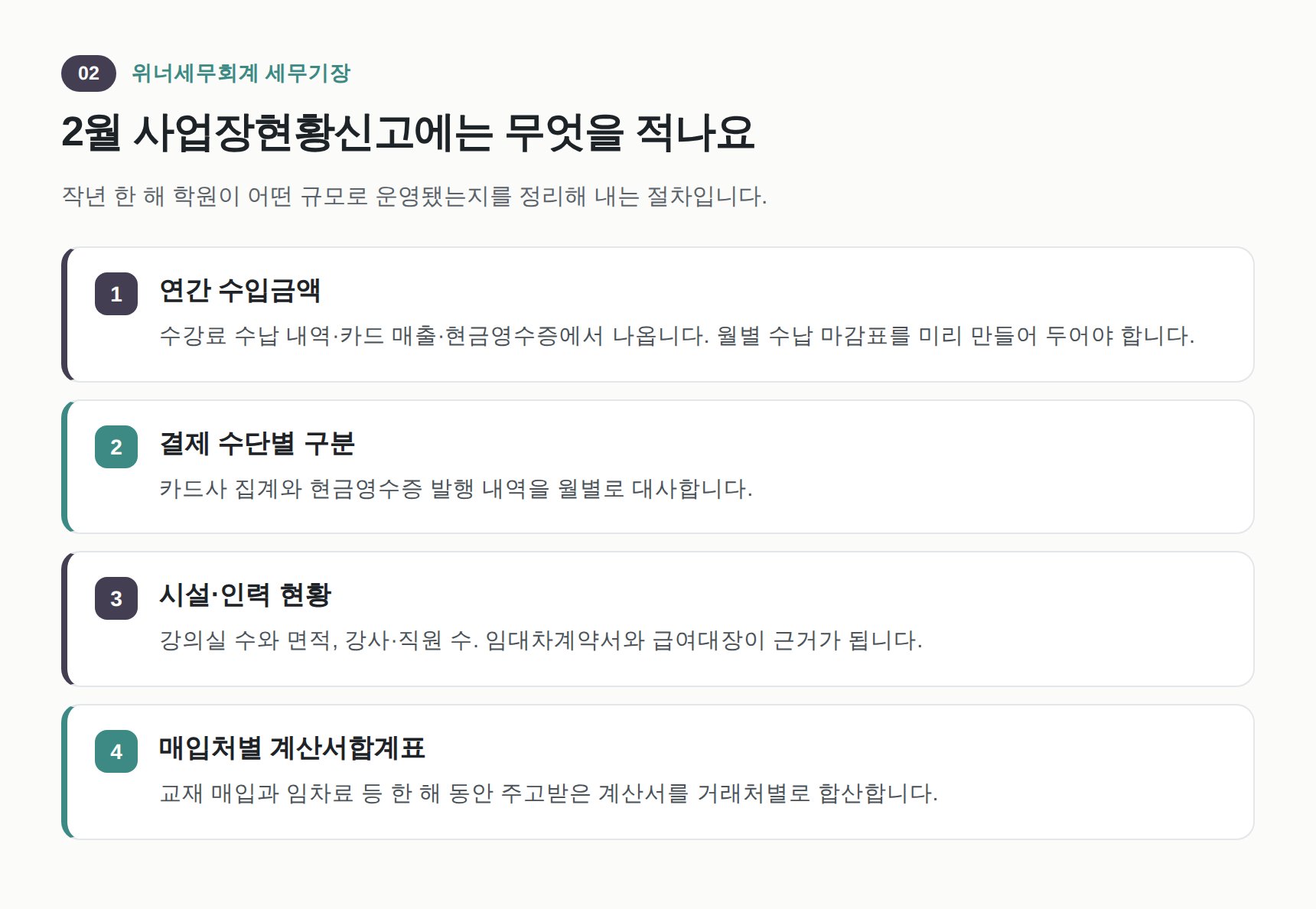 사업장현황신고에 들어가는 네 가지 항목 정리