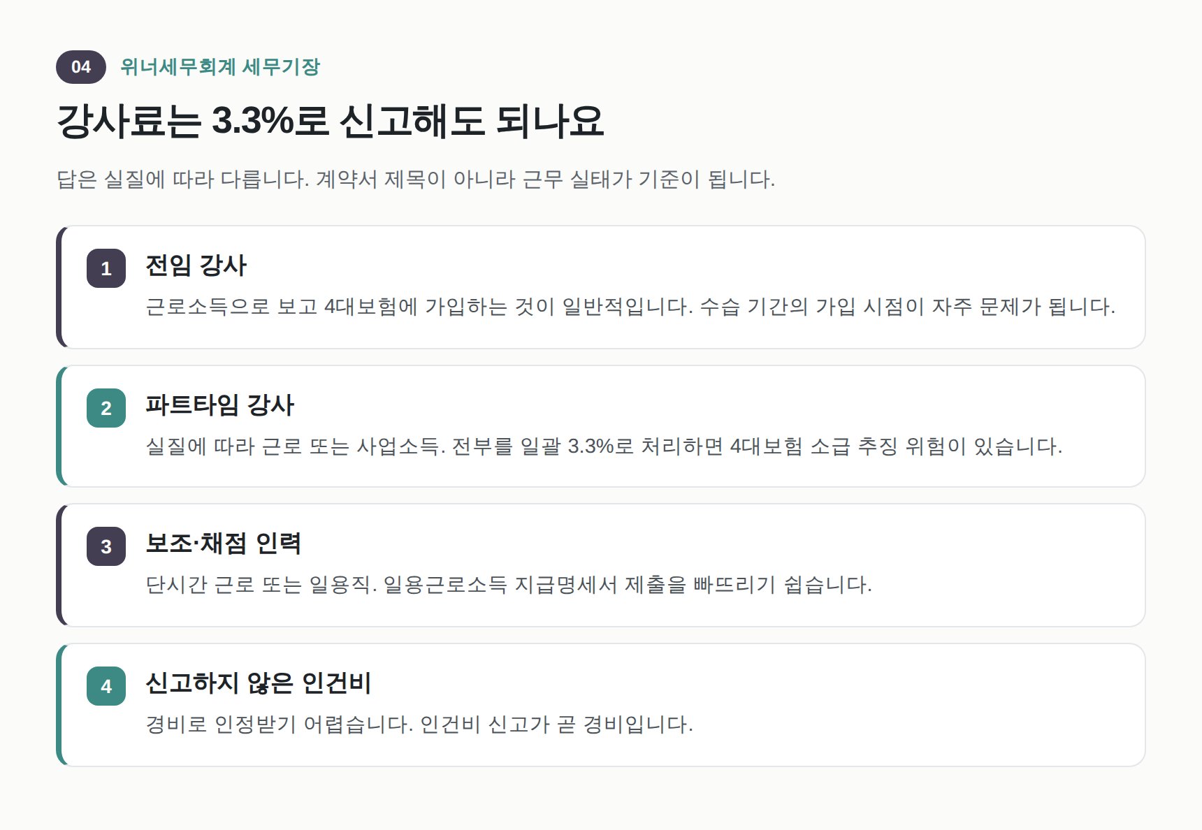 학원 강사료 3.3% 처리 기준과 인건비 형태 정리