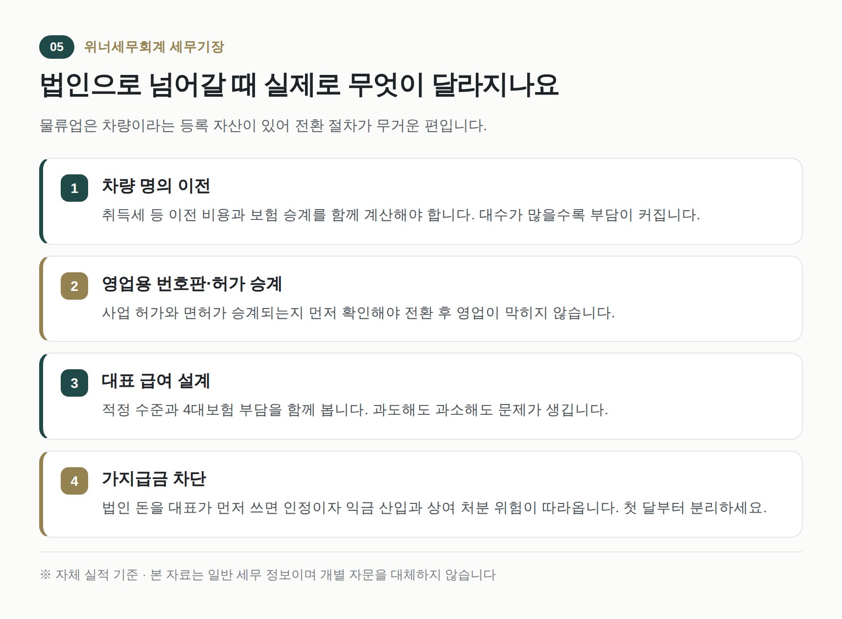 물류업 법인 전환 시 차량 명의와 가지급금 체크 포인트