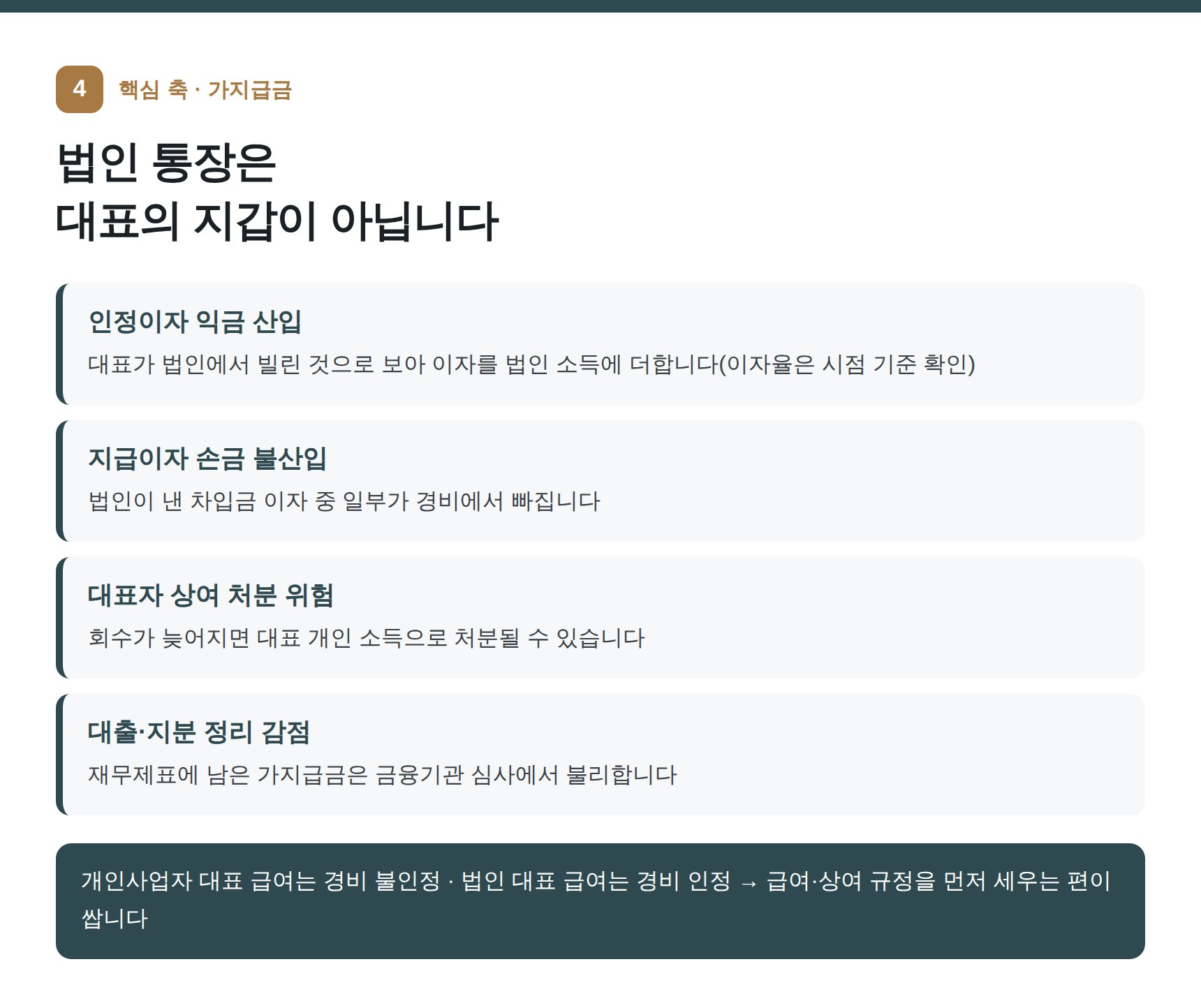 법인 가지급금이 만드는 네 가지 결과와 대표 급여 설계