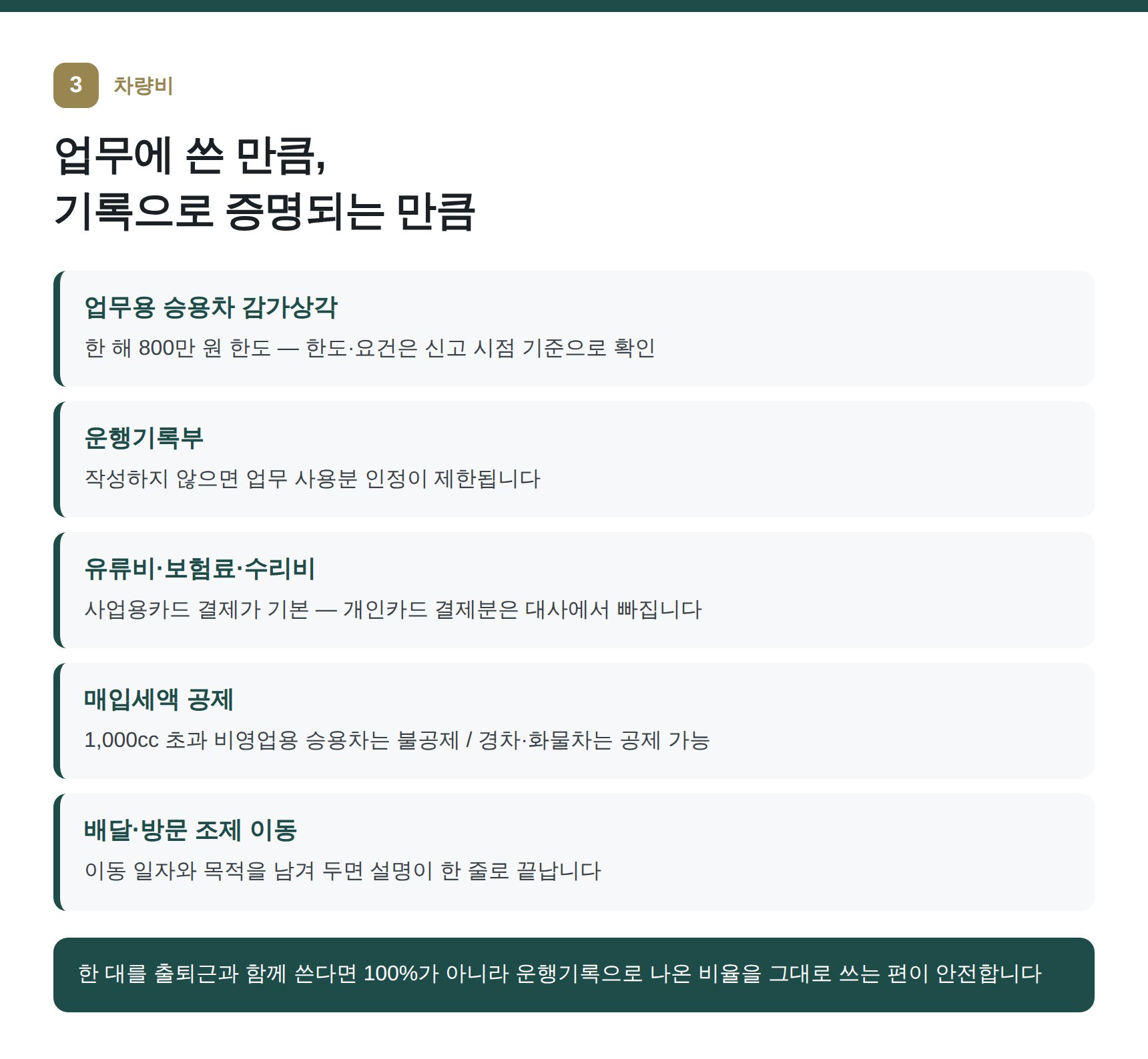 약사 차량비 경비 인정 기준 — 운행기록부와 업무용 승용차 한도