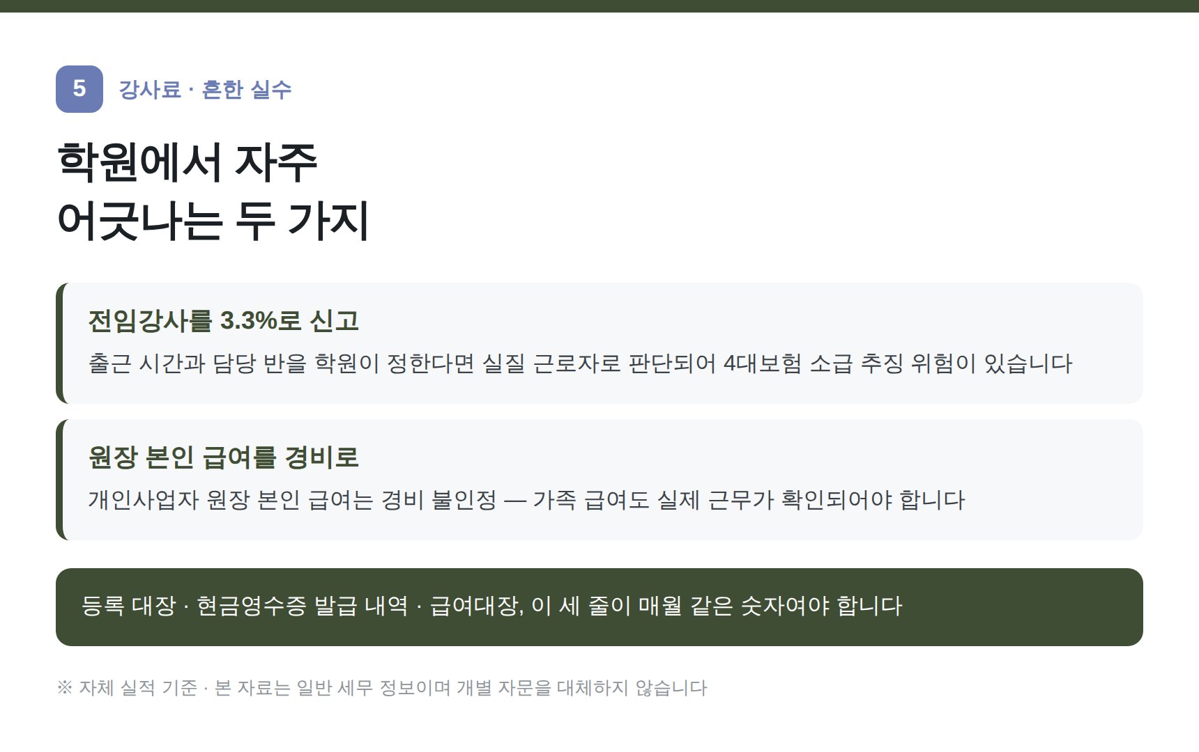 학원 강사료 신고에서 자주 어긋나는 두 가지