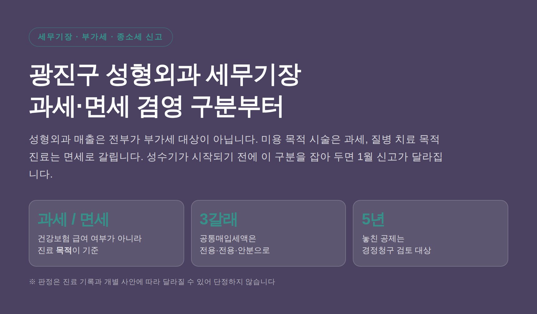 광진구 성형외과 세무기장 핵심 요약 — 과세·면세 겸영 구분과 공통매입세액 안분, 5년 경정청구