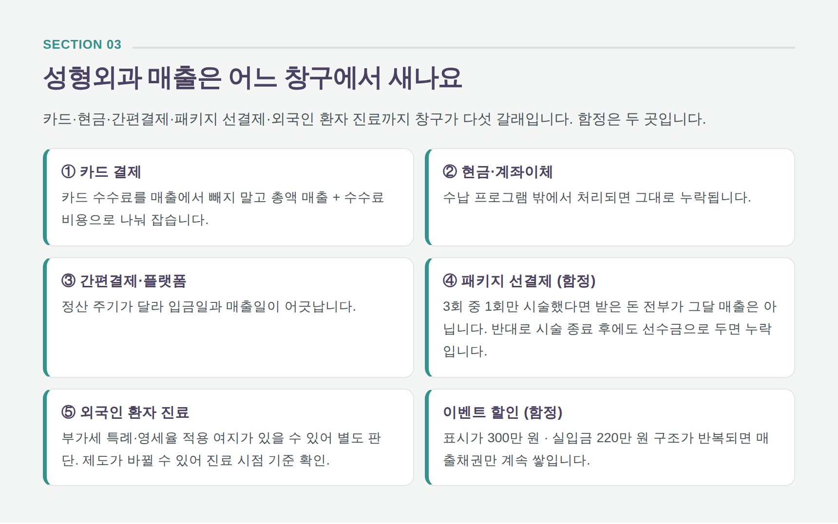 성형외과 매출 다섯 갈래와 선수금·이벤트 할인 함정 — 광진구 성형외과 세무기장 점검표