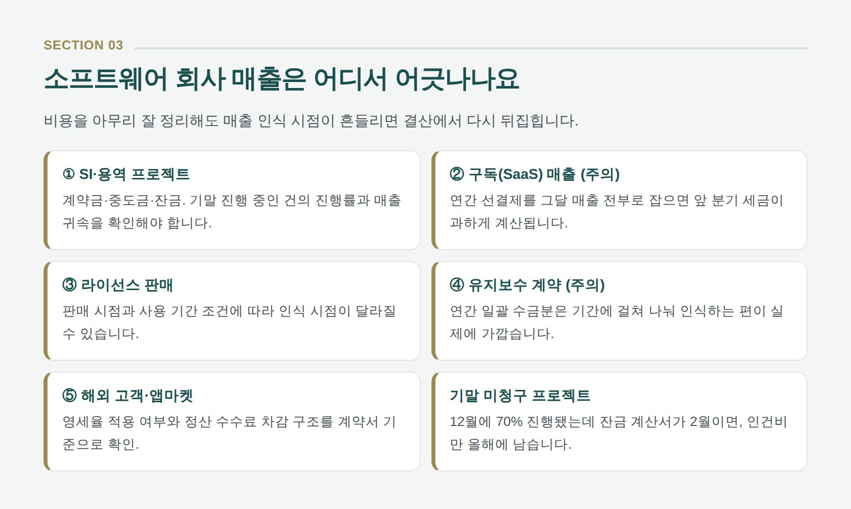 소프트웨어 회사 매출 다섯 갈래와 구독·유지보수 매출 인식 시점 주의점
