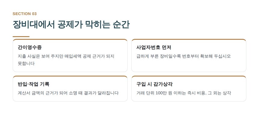 장비 임차료 매입세액 공제 조건