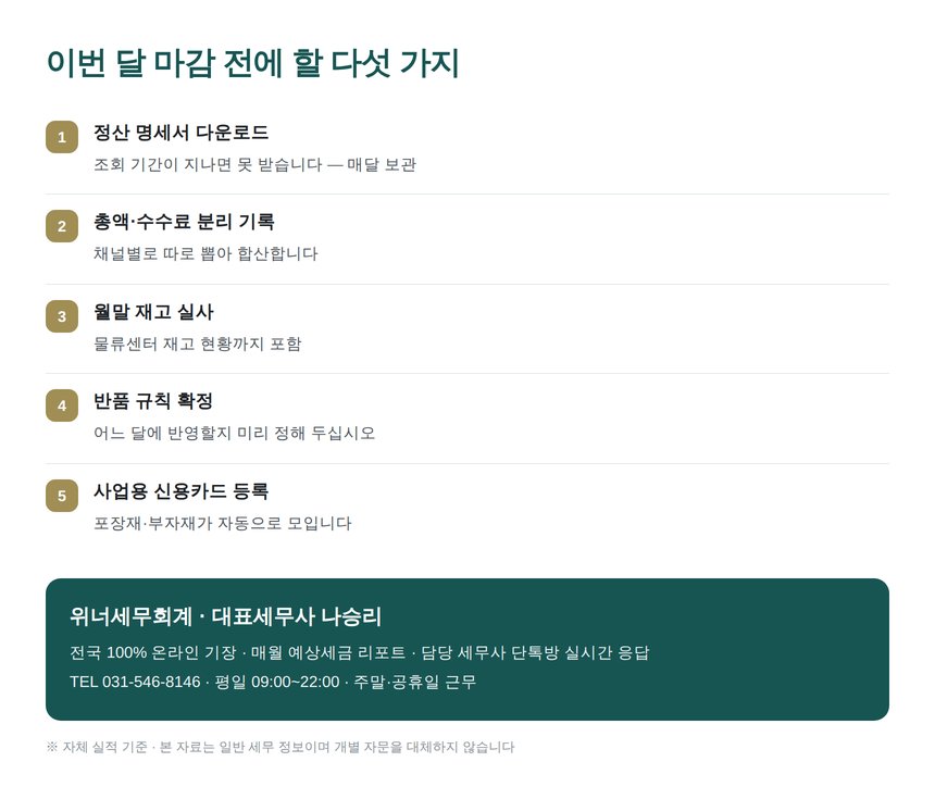 쿠팡셀러 월마감 점검표