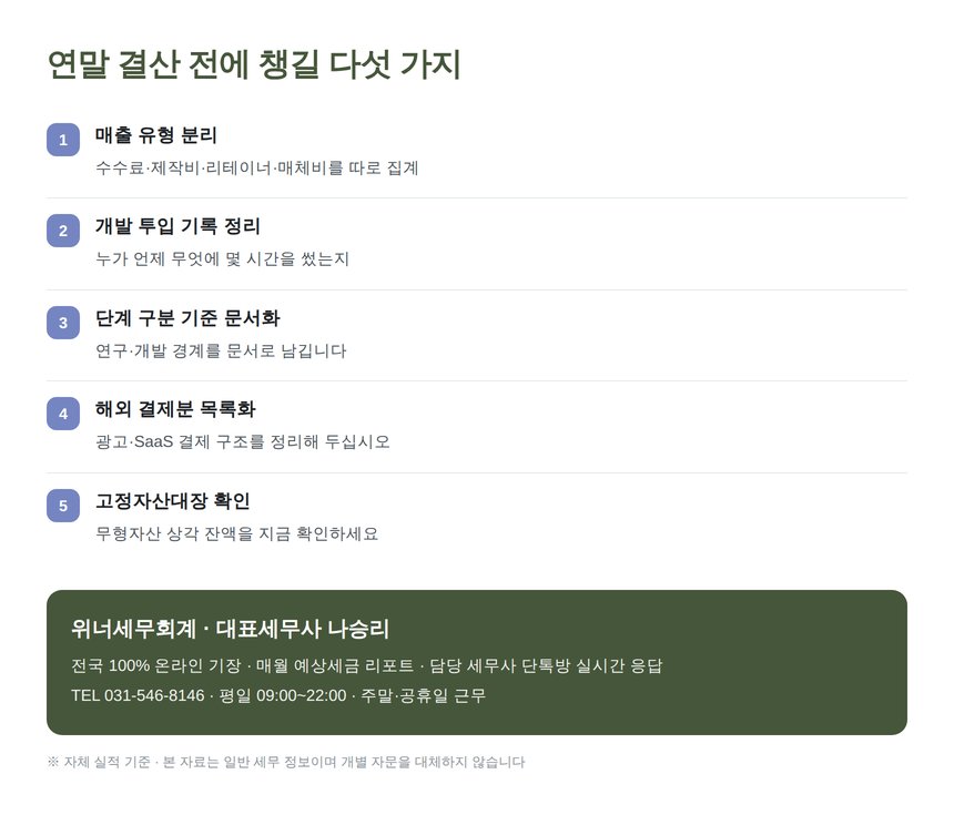 연말 결산 전 점검표