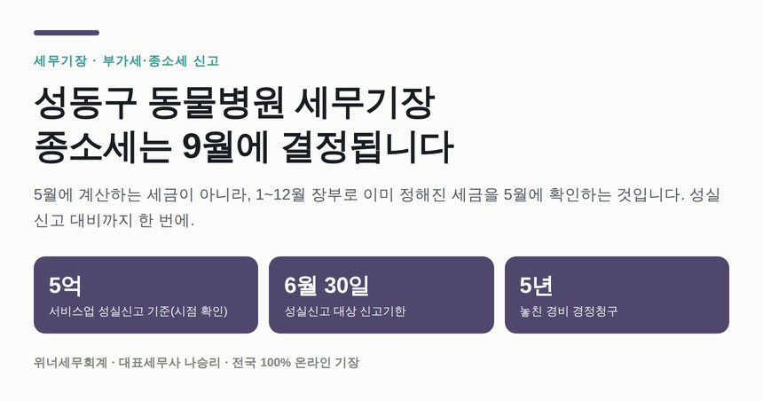 성동구 동물병원 세무기장 종합소득세·성실신고 대비 핵심 정리