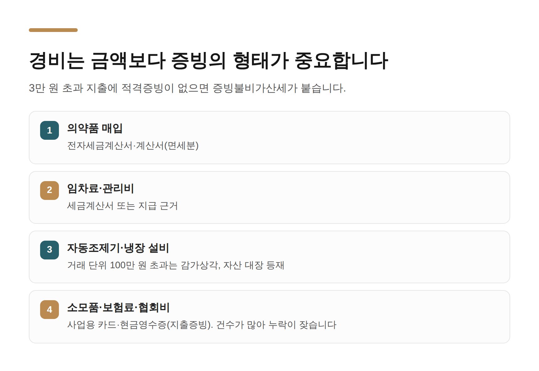 약국 대표 경비와 적격증빙 형태 요약