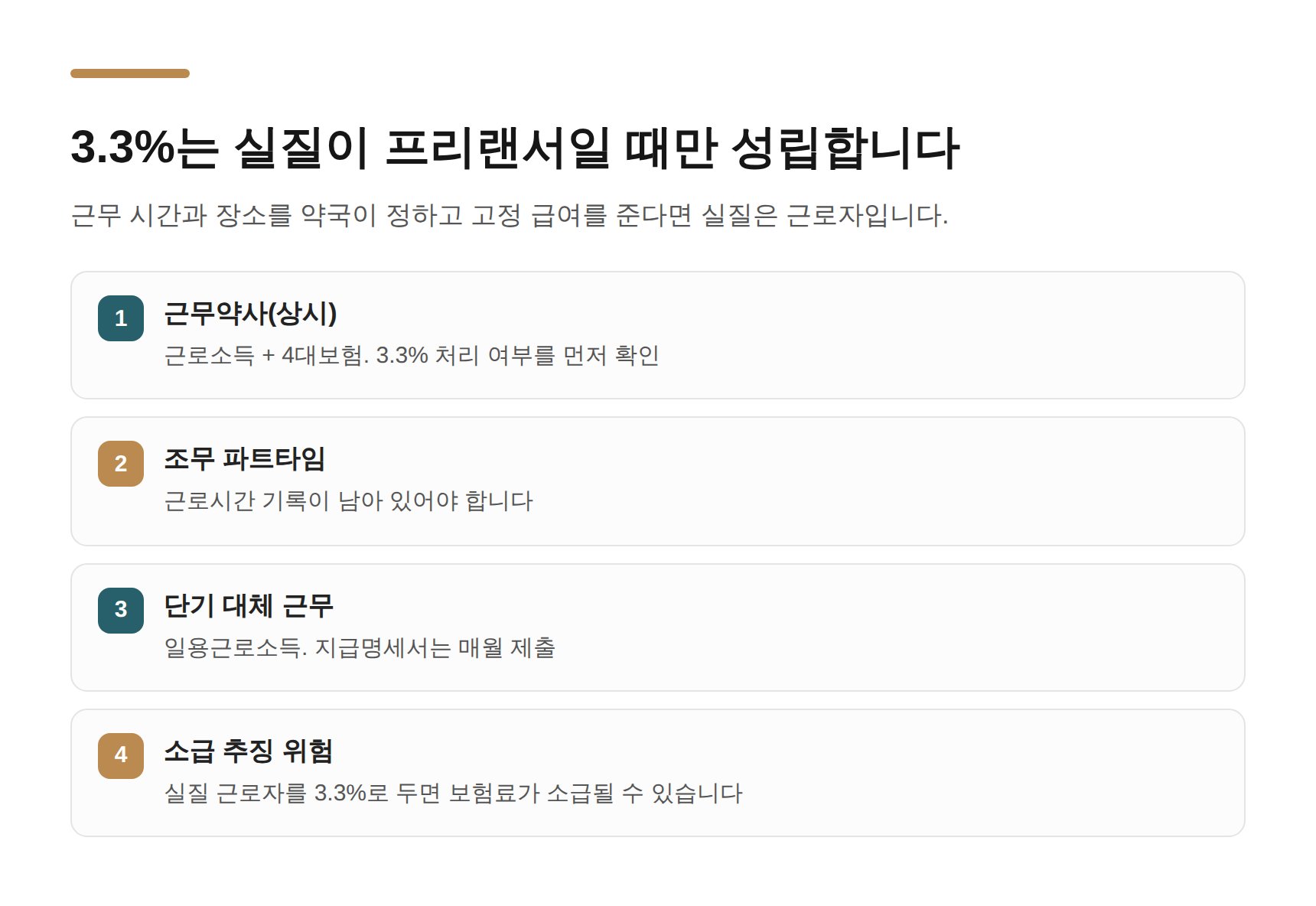 근무약사·파트타임·일용 대체 근무의 신고 형태 비교
