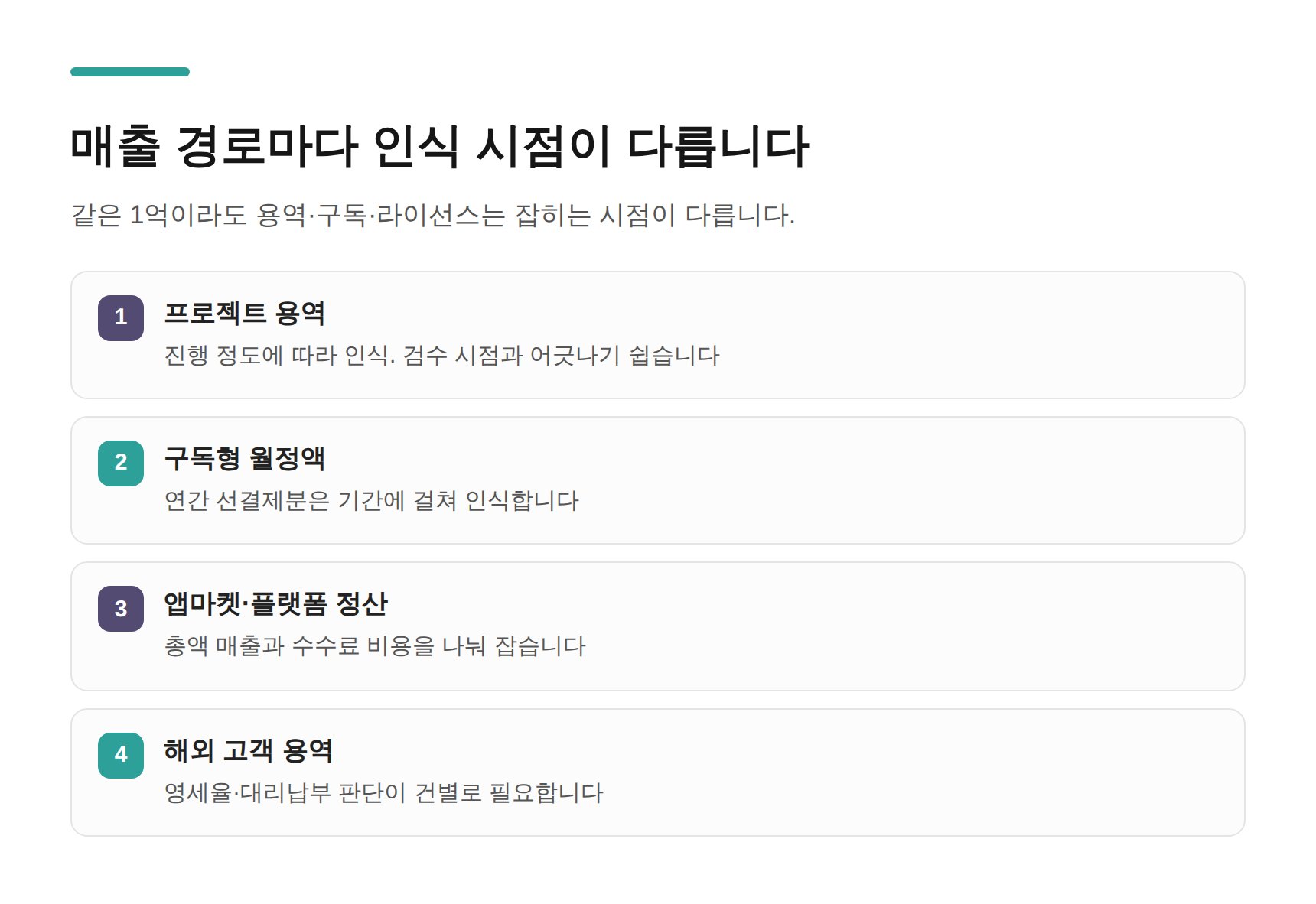 소프트웨어 회사 매출 경로별 수익 인식 시점 정리